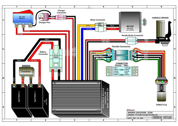 ZK2430-D-FS (ZK2430-D-LD) Control Module with 4-Wire Throttle Connector for the Razor E200 (Versions 24+), E300 (Versions 20+), MX350/MX400 (Versions 33 - 36), Pocket Rocket (Versions 27+), Pocket Mod (Versions 45+), & RX200 (Versions 1+)