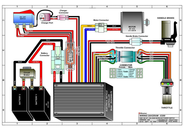 ZK2430-D-FS (ZK2430-D-LD) Control Module with 4-Wire Throttle Connector for the Razor E200 (Versions 24+), E300 (Versions 20+), MX350/MX400 (Versions 33 - 36), Pocket Rocket (Versions 27+), Pocket Mod (Versions 45+), & RX200 (Versions 1+)